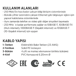 Erse Erline CAT 6 U/UTP 23 AWG PE Harici (Dış Mekan) Ethernet Kablosu - 3