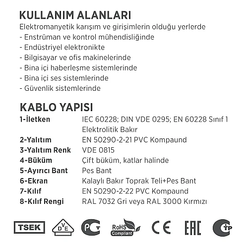 Erse J-Y(St)Y...Lg 1x2x0,8+0,4 mm² Haberleşme Kablosu - 3
