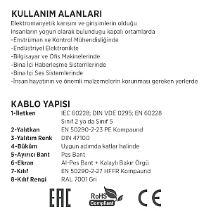 Erse LI2Y(St)CH 2x2x0,22 mm² Sinyal Kablosu - 3