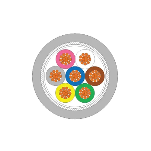 Erse LIHCH 6x0,50 mm² Sinyal Kablosu - 2
