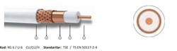 Hes RG6 U6 Cu/Cu Anten Kablosu Halogen Free - HES Kablo