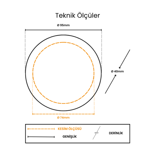 Lamptime 6w Camlı Led Panel Armatür Yuvarlak Beyaz Gövde 3000k Günışığı - 2