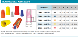 Onka Vidalı Yivli Buat Klemensleri Kırmızı - Onka (1)