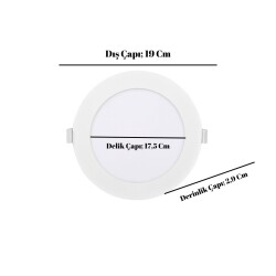 Panasonic 15W LED Panel Spot Sıva Altı Armatür (3000k-Günışığı) - Panasonic (1)