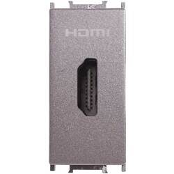 Thea Panasonic Modüler Antrasit 1M HDMI Konnektör + Düğme/Kapak - Thea/Panasonic