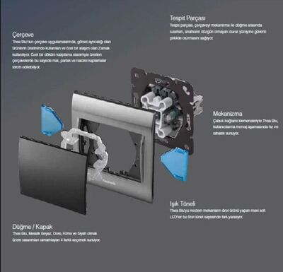 Viko Panasonic Thea Blu Metalik Beyaz R Dimmer RL 1000W Düğme/Kapak - 2
