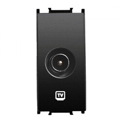 Viko Panasonic Thea Modüler Siyah 1M TV Prizi Sonlu Mekanizma + Düğme/Kapak - Thea/Panasonic